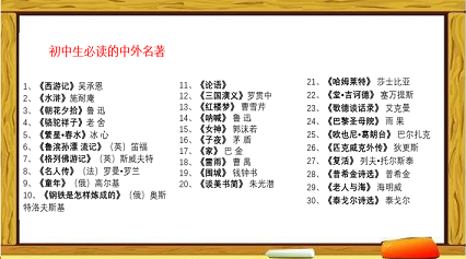 衡陽市蒸湘區(qū)仁愛實(shí)驗(yàn)中學(xué)|衡陽全日制|全寄宿|全封閉|半月假制初級中學(xué) 衡陽市蒸湘區(qū)仁愛實(shí)驗(yàn)中學(xué)|衡陽全日制|全寄宿|全封閉|半月假制初級中學(xué)